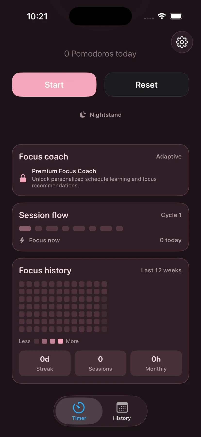 Pomodoro: Session overview